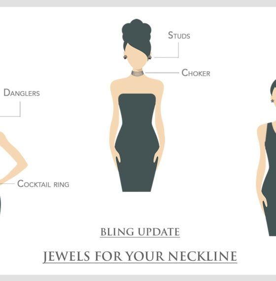 How to Wear Jewellery According to Your Neckline