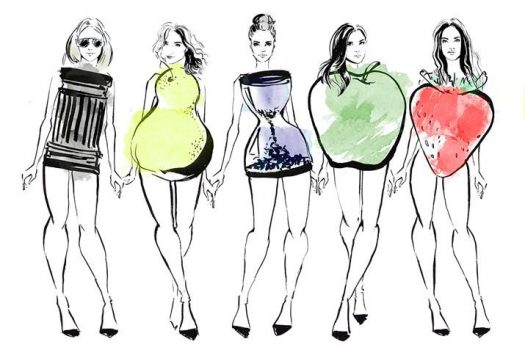 How To Know Your Body Shape In Less Than A Minute
