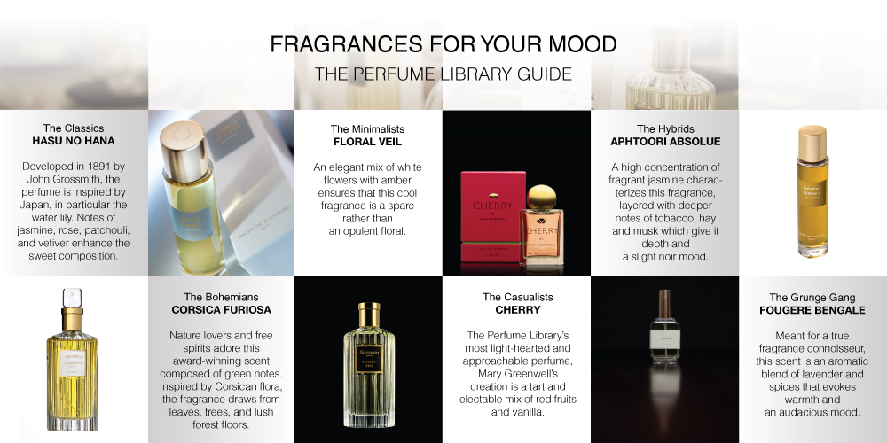 the_perfume_library_fragrances_fashion_style