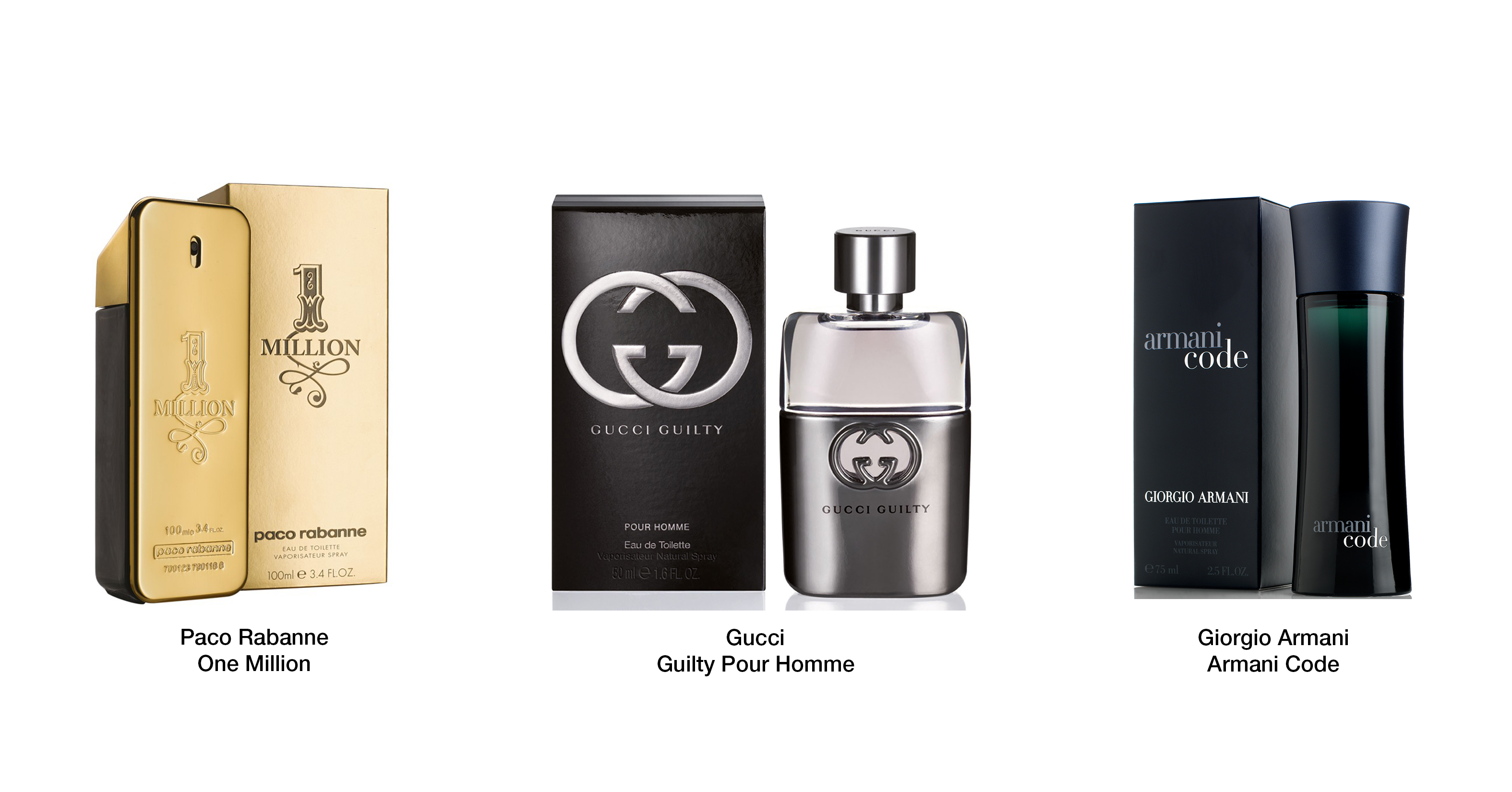 Best Perfumes For Every Budget